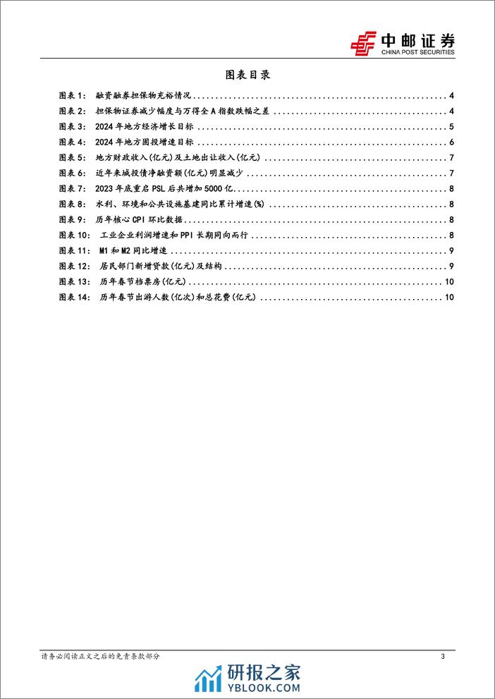 策略观点：搏短放长-20240218-中邮证券-12页 - 第3页预览图