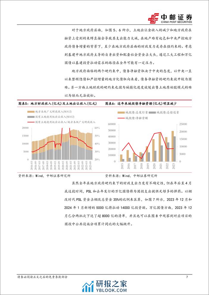 策略观点：搏短放长-20240218-中邮证券-12页 - 第7页预览图