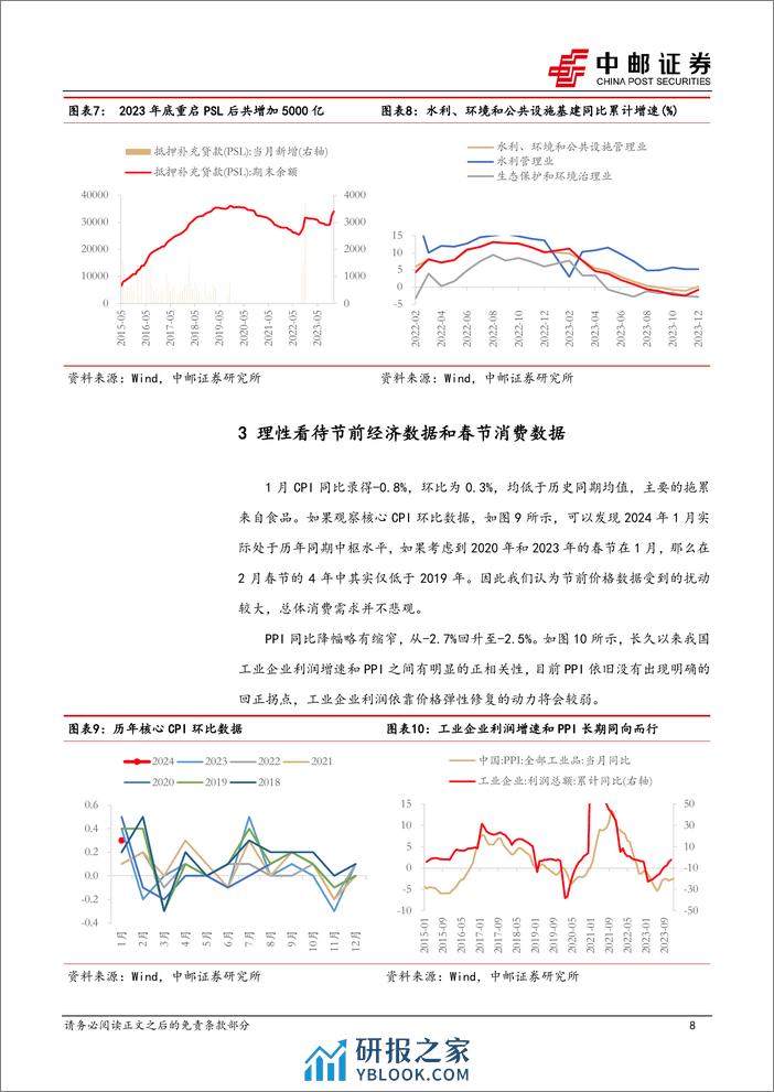 策略观点：搏短放长-20240218-中邮证券-12页 - 第8页预览图