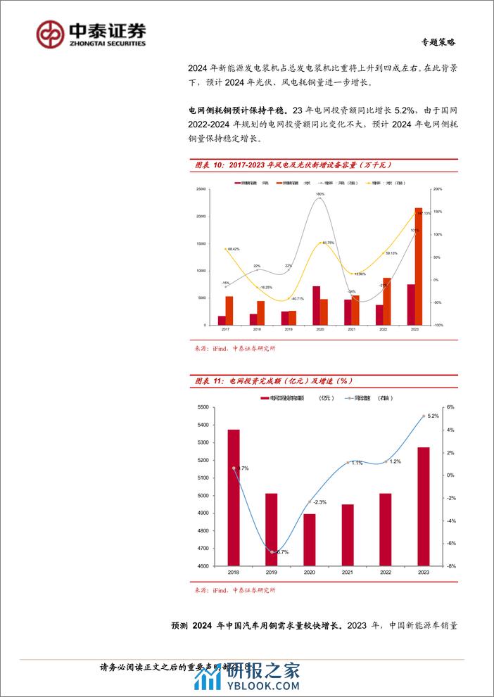 配置专题系列一：全球定价大宗商品有望成为全年主线(铜)-240411-中泰证券-13页 - 第8页预览图