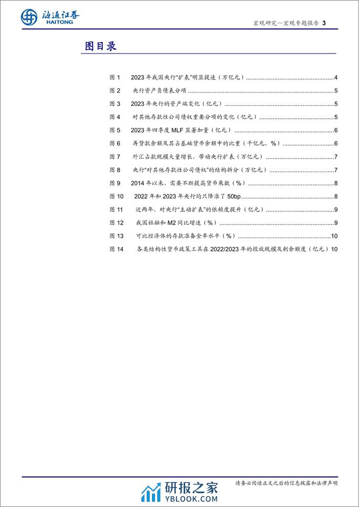 央行的快速“扩表”：如何理解？-240309-海通证券-11页 - 第3页预览图