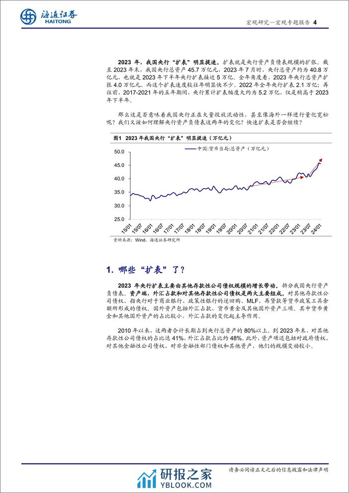 央行的快速“扩表”：如何理解？-240309-海通证券-11页 - 第4页预览图