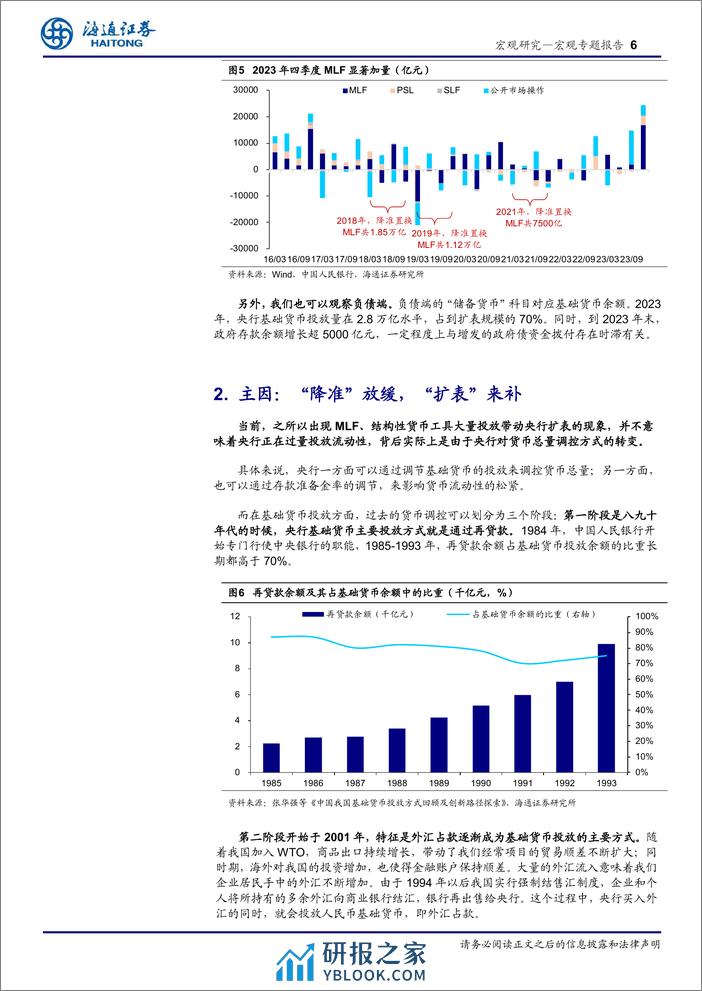 央行的快速“扩表”：如何理解？-240309-海通证券-11页 - 第6页预览图