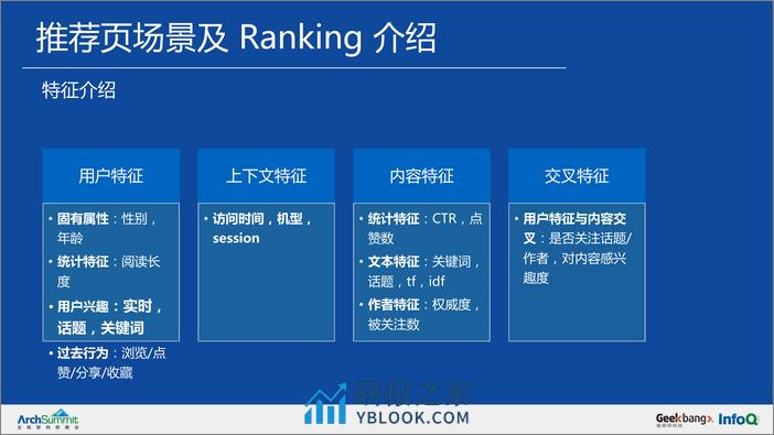 知乎如何使用 DNN 优化首页排序-单厚智 - 第7页预览图