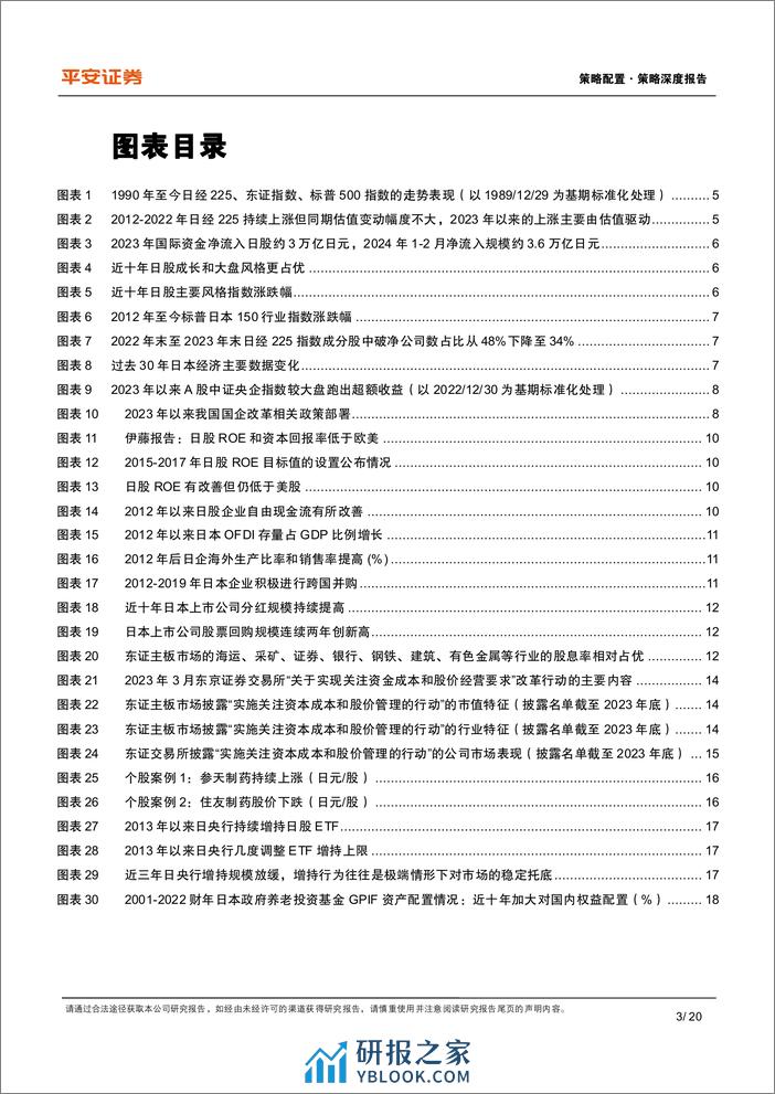 央国企价值重估系列报告：从日本市场制度建设经验来看如何提升企业回报-240326-平安证券-20页 - 第3页预览图