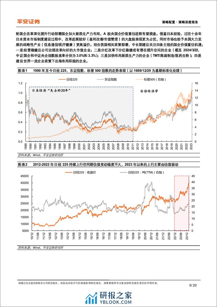 央国企价值重估系列报告：从日本市场制度建设经验来看如何提升企业回报-240326-平安证券-20页 - 第5页预览图