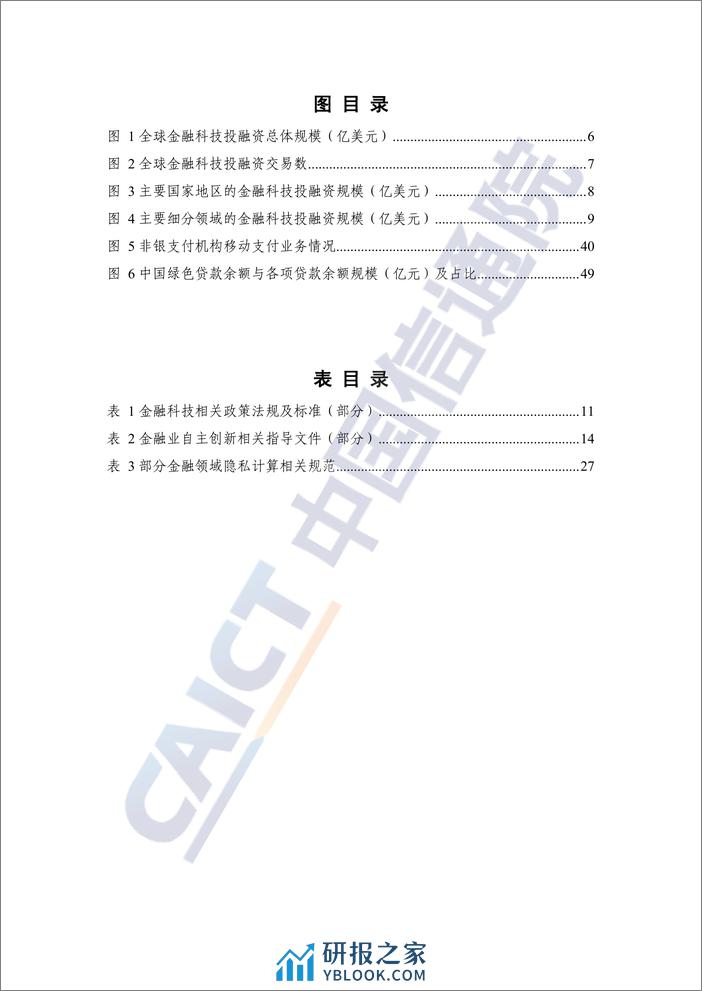 中国金融科技生态白皮书（2022年） - 第7页预览图