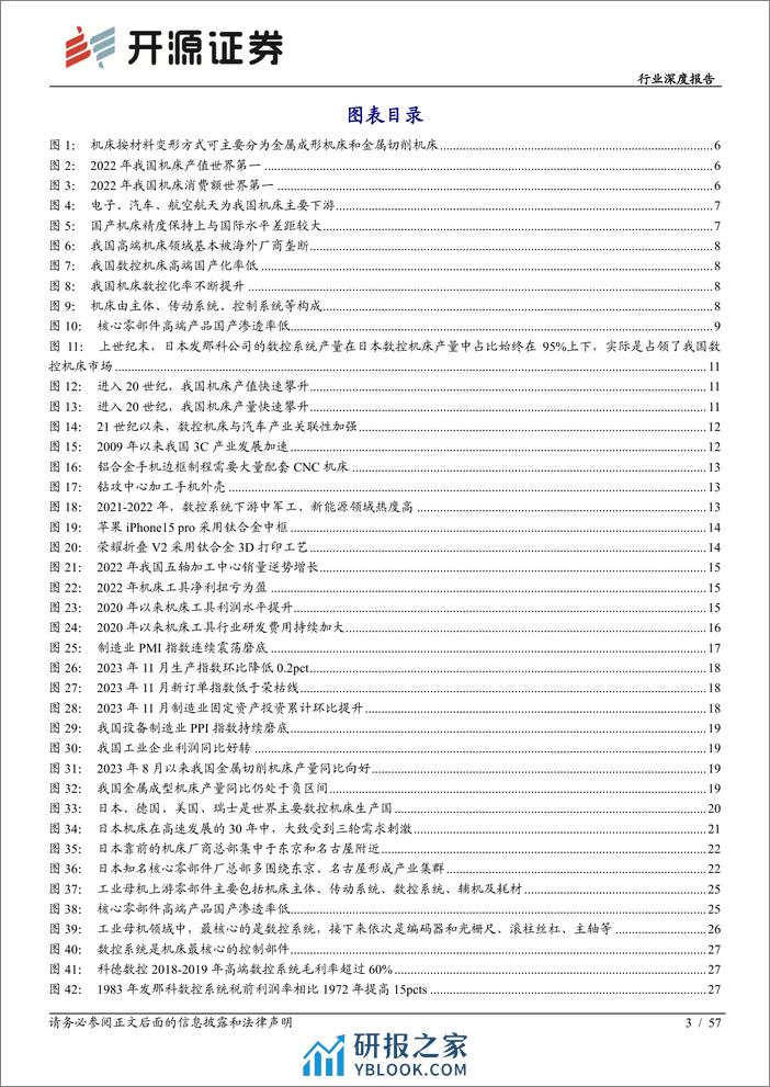 机械设备行业深度报告：工业母机：高端加速突破，产业未来可期 - 第3页预览图