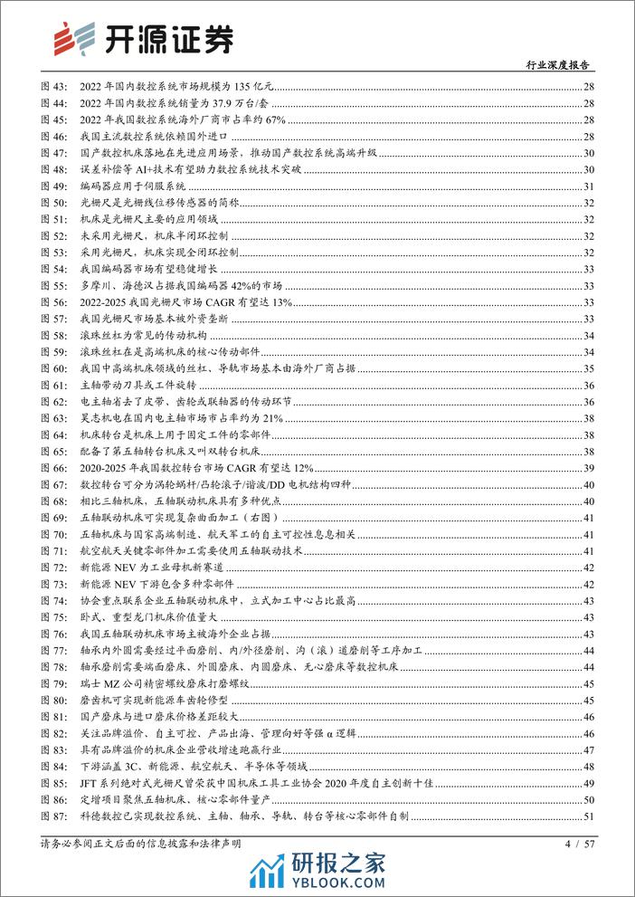 机械设备行业深度报告：工业母机：高端加速突破，产业未来可期 - 第4页预览图