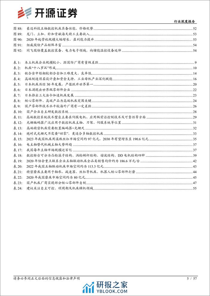 机械设备行业深度报告：工业母机：高端加速突破，产业未来可期 - 第5页预览图