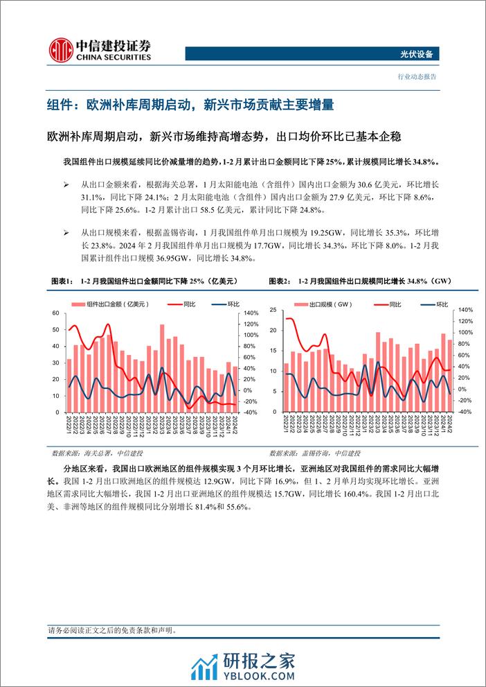 光伏设备行业：光储2024年1-2月出口数据分析，新兴市场持续发力，欧洲需求有望回暖-240324-中信建投-17页 - 第3页预览图