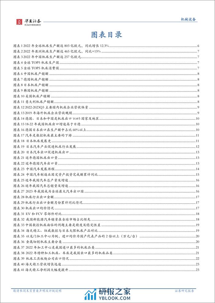 机械行业出海系列一：机床出口专题：机遇前瞻，前景广阔 - 第4页预览图