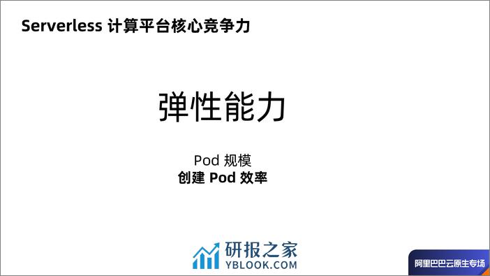 Serverless 场景下 Pod 创建效率优化-张翼飞 - 第4页预览图