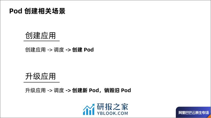 Serverless 场景下 Pod 创建效率优化-张翼飞 - 第5页预览图