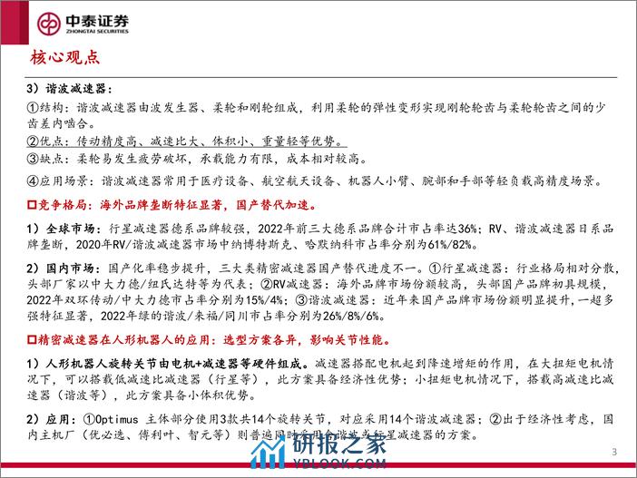 人形机器人产业系列报告（四）：减速器专题研究：人形机器人带来产业深度变局 - 第3页预览图