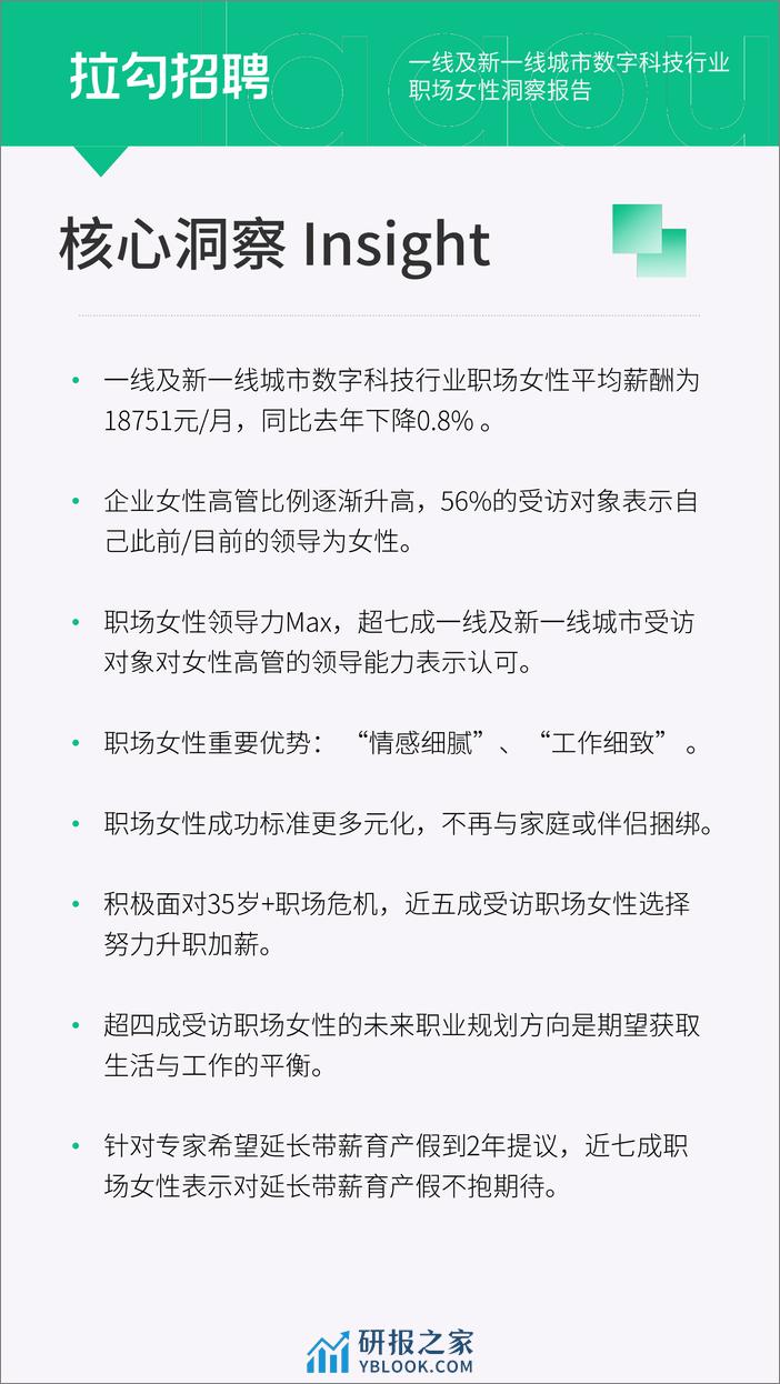 拉勾招聘：2024年一线及新一线城市数字科技行业职场女性洞察报告 - 第4页预览图