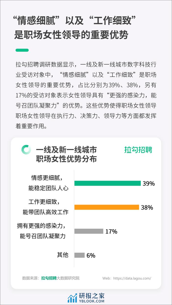 拉勾招聘：2024年一线及新一线城市数字科技行业职场女性洞察报告 - 第8页预览图