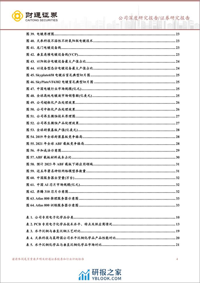 深度报告-20240103-财通证券-天承科技-688603.SH-PCB专用化学品龙头_先进封装打造新成长曲线_37页_2mb - 第4页预览图