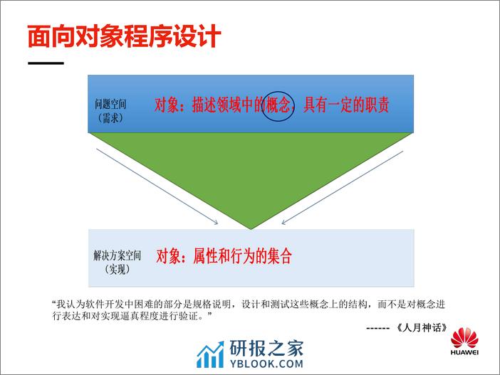 领域建模的易与难 - 第5页预览图