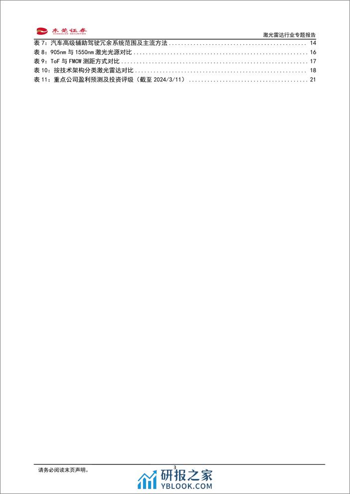 激光雷达行业专题报告：成本下探 智驾升级，激光雷达有望加速放量 - 第3页预览图