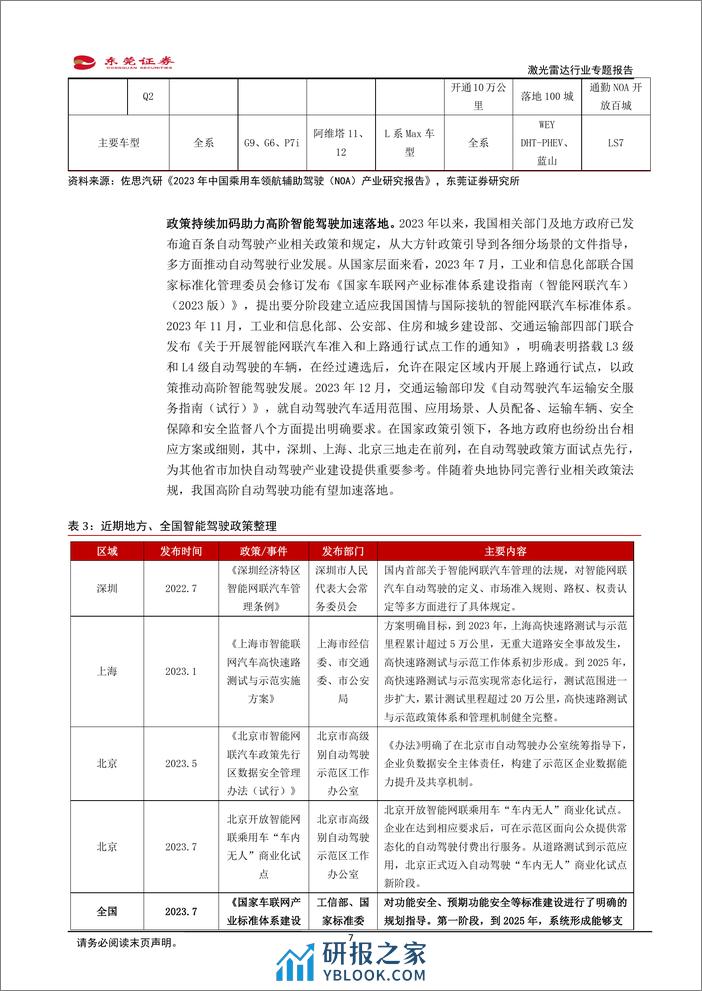 激光雷达行业专题报告：成本下探 智驾升级，激光雷达有望加速放量 - 第7页预览图