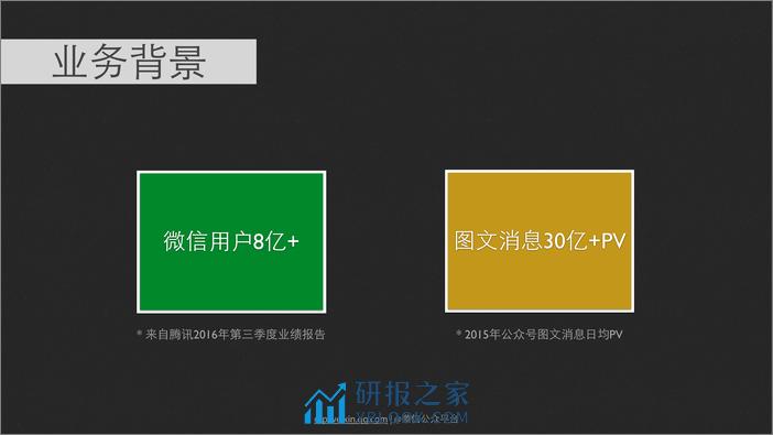 微信 H5 视频播放器在海量业务下的实践 - 第2页预览图