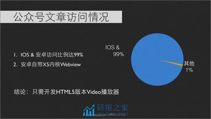 微信 H5 视频播放器在海量业务下的实践 - 第7页预览图