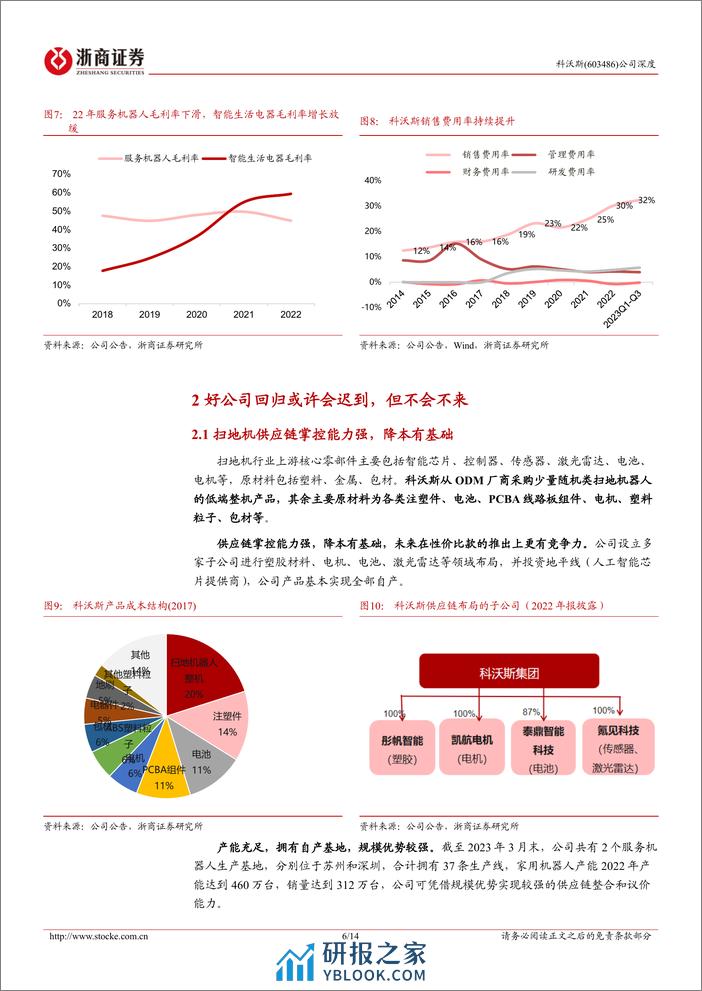 深度报告-20240227-浙商证券-科沃斯-603486.SH-科沃斯深度报告_龙头蓄势_困境反转可期_14页_809kb - 第6页预览图