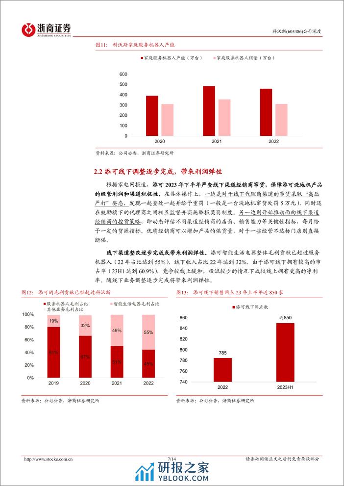 深度报告-20240227-浙商证券-科沃斯-603486.SH-科沃斯深度报告_龙头蓄势_困境反转可期_14页_809kb - 第7页预览图