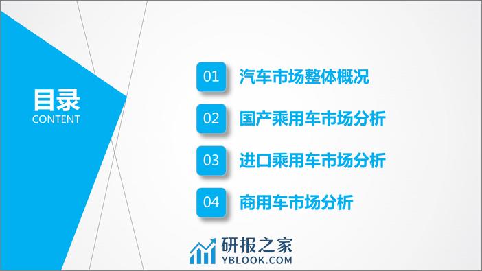 2023年12月汽车市场分析报告（交强险、上险销量） - 第2页预览图