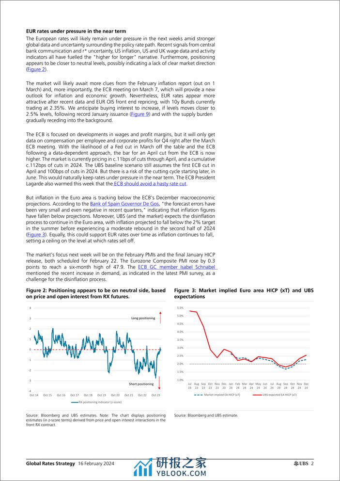 UBS Fixed Income-Global Rates Strategy _Rates Map Bond market on data-depend...-106557022 - 第2页预览图