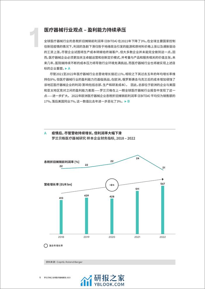 2023全球医疗器械报告-企业如何通过卓越运营和ESG绩效，来“破解”盈利困境？-罗兰贝格 - 第5页预览图