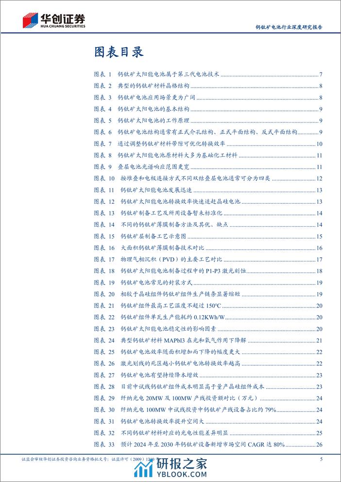 钙钛矿电池行业深度研究报告：钙钛矿产业化进程提速，奔赴星辰大海 - 第5页预览图