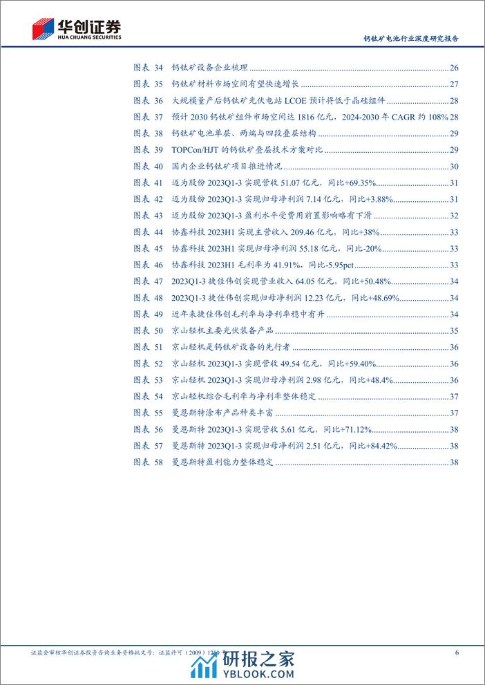 钙钛矿电池行业深度研究报告：钙钛矿产业化进程提速，奔赴星辰大海 - 第6页预览图