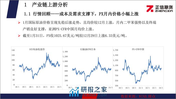 PTA：需求转弱，PTA偏弱整理 MEG：短期利好兑现，MEG高位震荡-20240202-正信期货-23页 - 第4页预览图