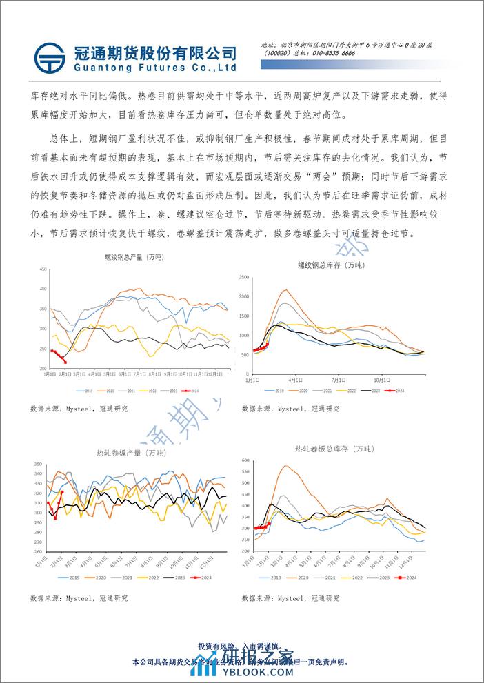 春节假期持仓策略-20240208-冠通期货-27页 - 第8页预览图