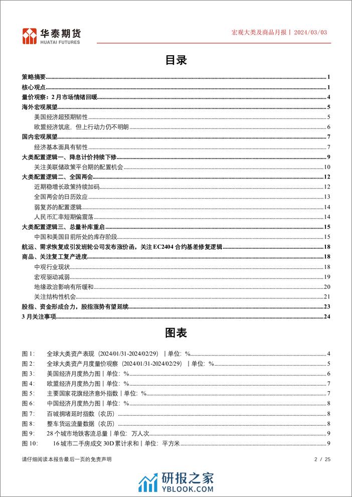 宏观大类及商品月报：关注股指及商品结构性机会-20240303-华泰期货-25页 - 第2页预览图