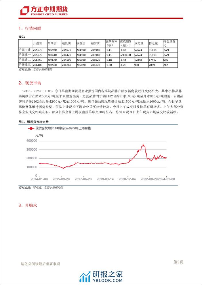 方正中期期货-锡日常报告-240108 - 第3页预览图