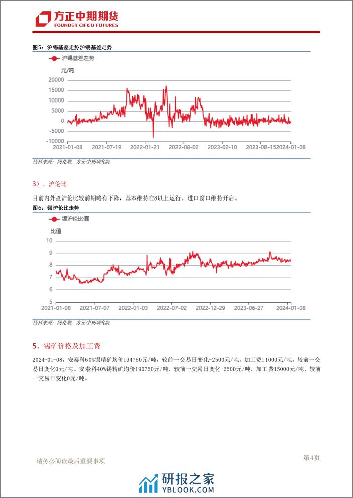 方正中期期货-锡日常报告-240108 - 第5页预览图