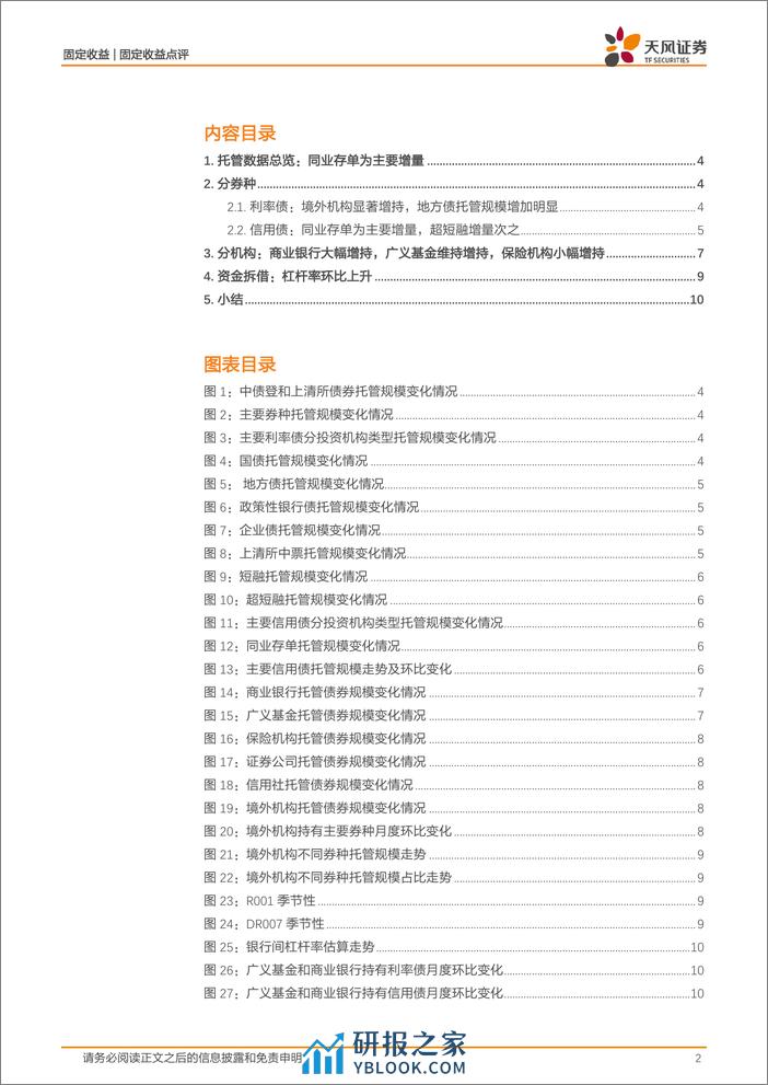 2024年1月中债登和上清所托管数据点评：商业银行大幅增持，同业存单托管规模上升-20240227-天风证券-12页 - 第2页预览图