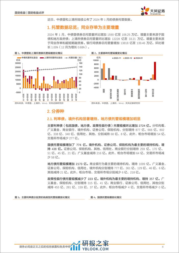 2024年1月中债登和上清所托管数据点评：商业银行大幅增持，同业存单托管规模上升-20240227-天风证券-12页 - 第4页预览图