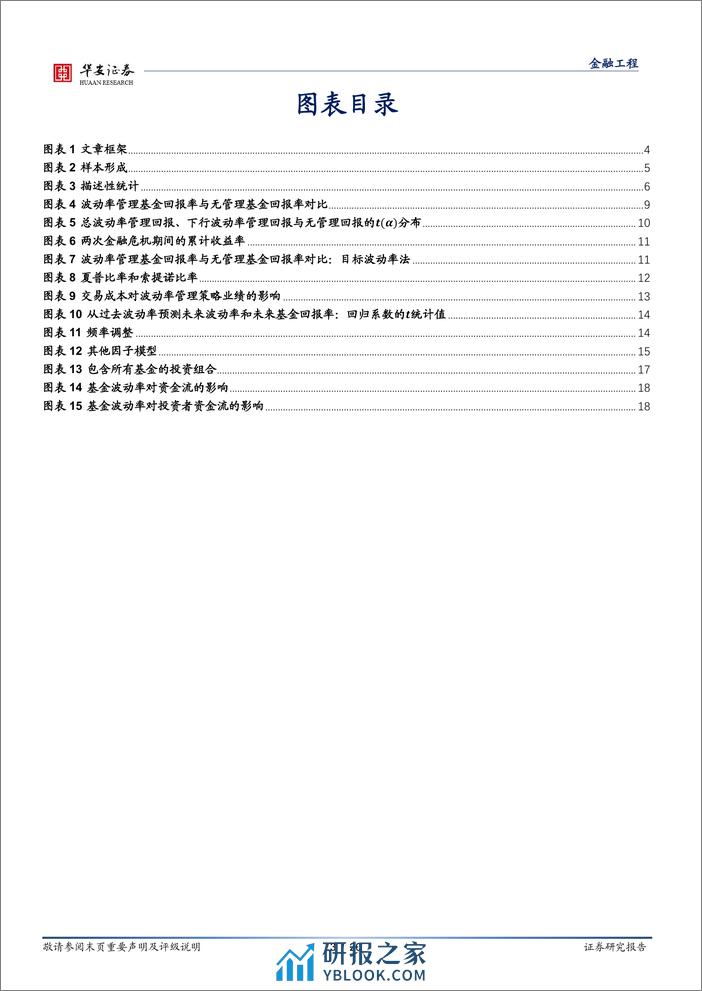 “学海拾珠”系列之一百八十：基金投资者能否从波动率管理中获益？-20240228-华安证券-20页 - 第3页预览图