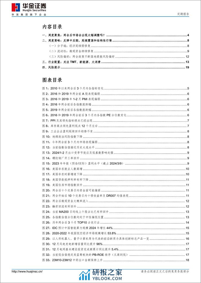 定期报告：预计两会后市场难大调整，成长占优-240309-华金证券-20页 - 第2页预览图