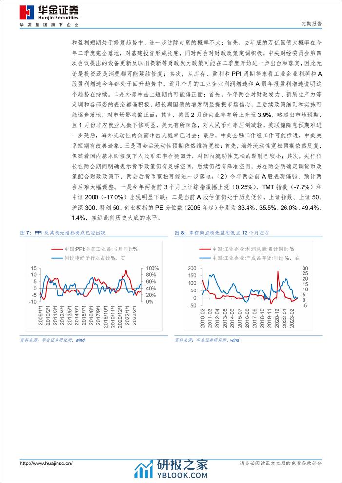 定期报告：预计两会后市场难大调整，成长占优-240309-华金证券-20页 - 第7页预览图