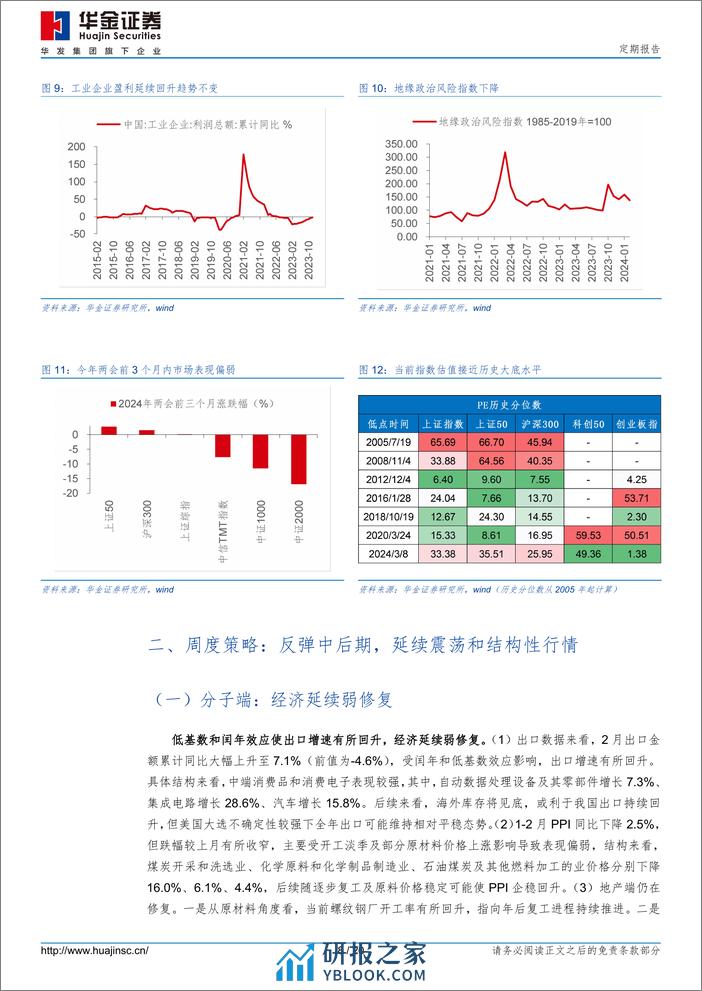 定期报告：预计两会后市场难大调整，成长占优-240309-华金证券-20页 - 第8页预览图