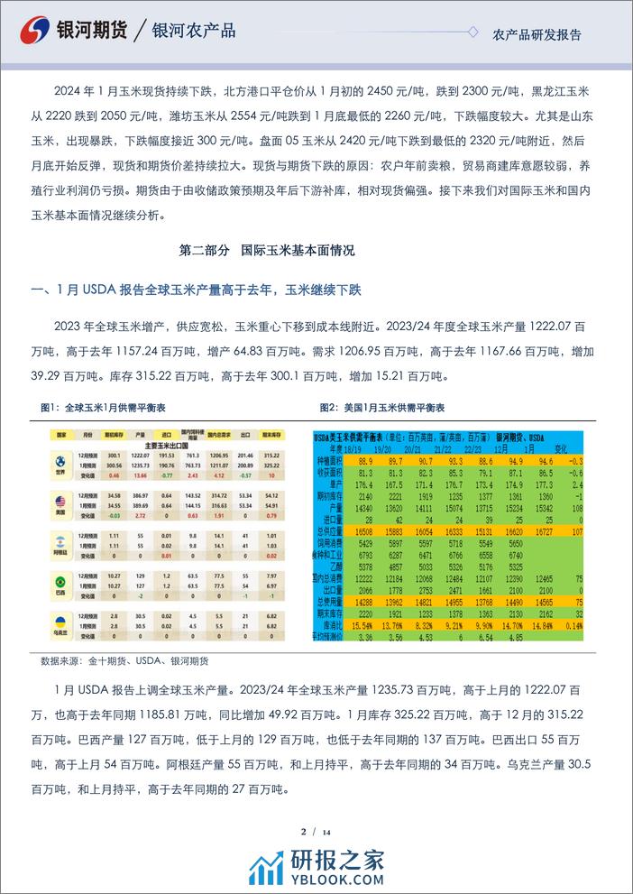 玉米&淀粉报告：玉米底部震荡 存在做多机会-20240126-银河期货-14页 - 第2页预览图