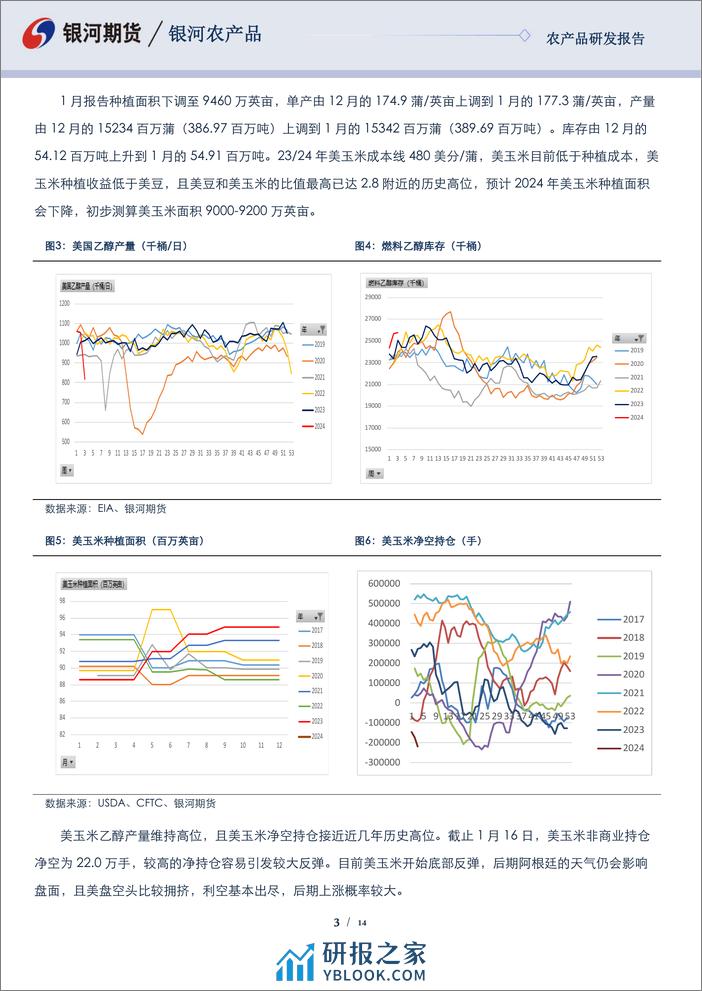 玉米&淀粉报告：玉米底部震荡 存在做多机会-20240126-银河期货-14页 - 第3页预览图