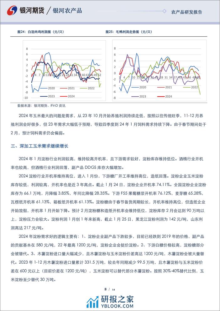 玉米&淀粉报告：玉米底部震荡 存在做多机会-20240126-银河期货-14页 - 第8页预览图