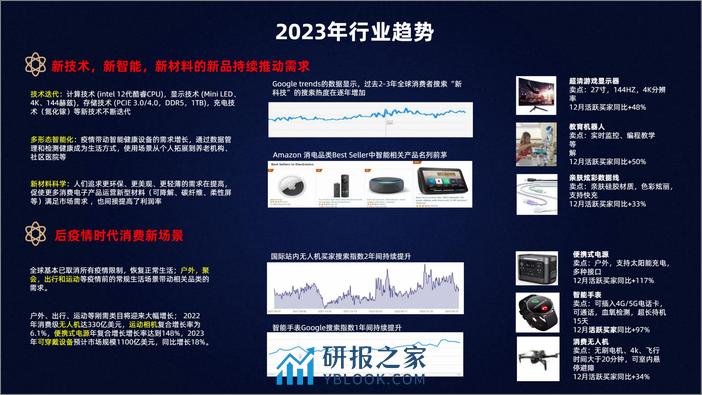 0SSS-2023-消费电子行业商机分享（2023年4月） - 第8页预览图