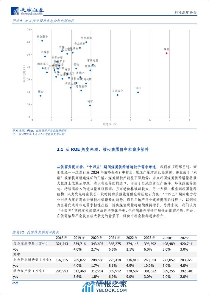 煤炭行业高股息特征再探讨：拥抱确定性-240319-长城证券-21页 - 第7页预览图